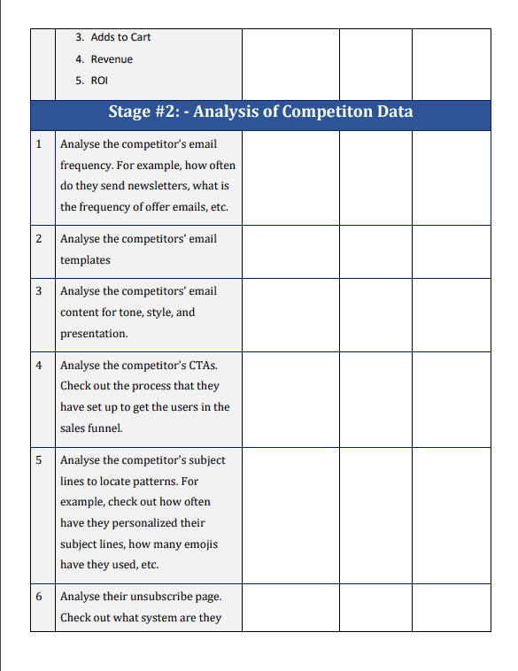run a successful emails campaign with checklist