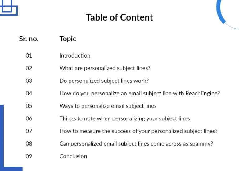 increase email open rates with subject lines